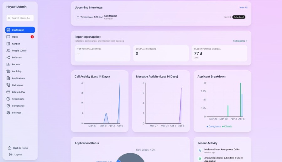 Hayaat Intake AI